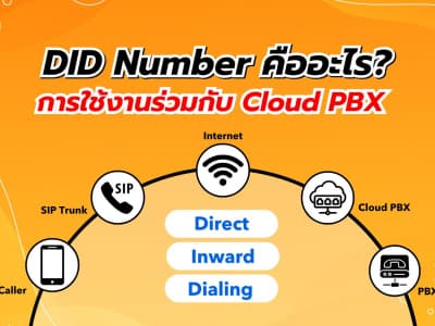 DID คืออะไร และการทำงานของ Direct Inward Dialing (DID Number) | Call On Cloud