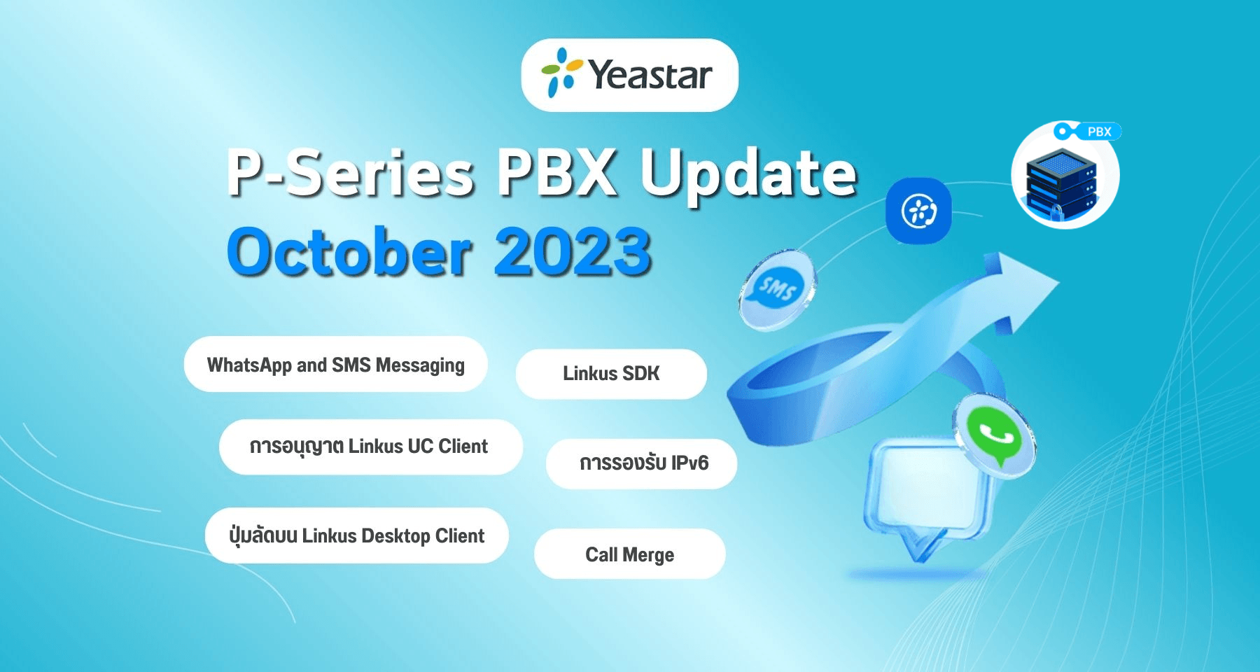 การอัปเดต P-Series (ตุลาคม 2023): WhatsApp & SMS Messaging, Linkus SDK, IPv6 Support และอื่นๆ