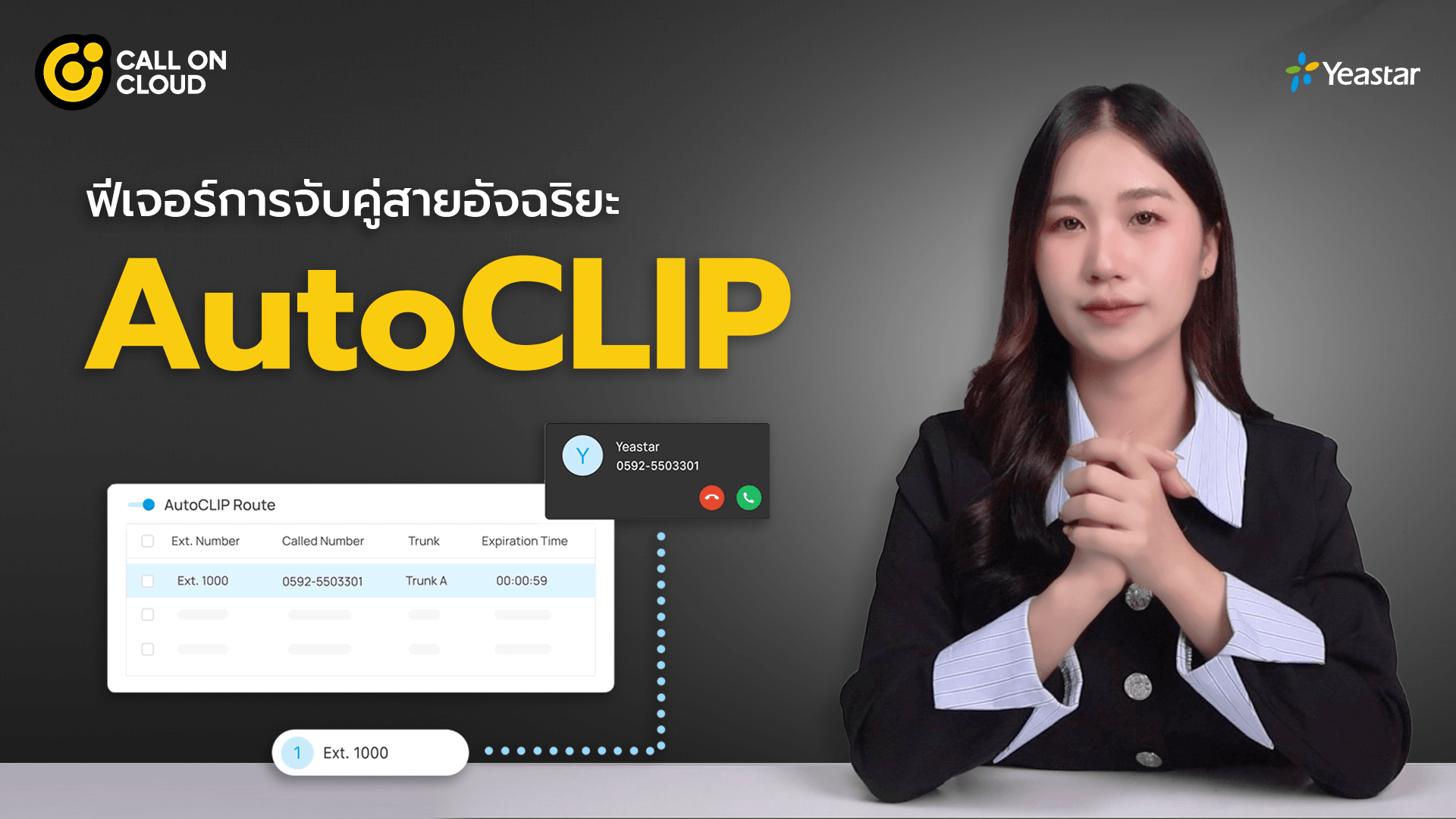 AutoCLIP ฟีเจอร์การจับคู่สายอัจฉริยะ ช่วยธุรกิจของคุณอย่างไรบ้าง?