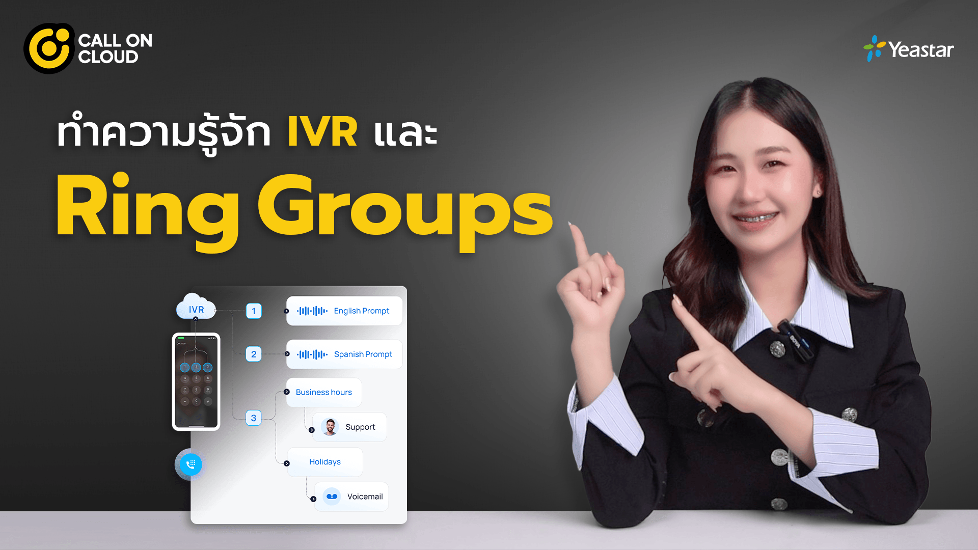 ทำความรู้จัก IVR และ Ring Groups: เครื่องมือสำคัญสำหรับธุรกิจยุคใหม่!!
