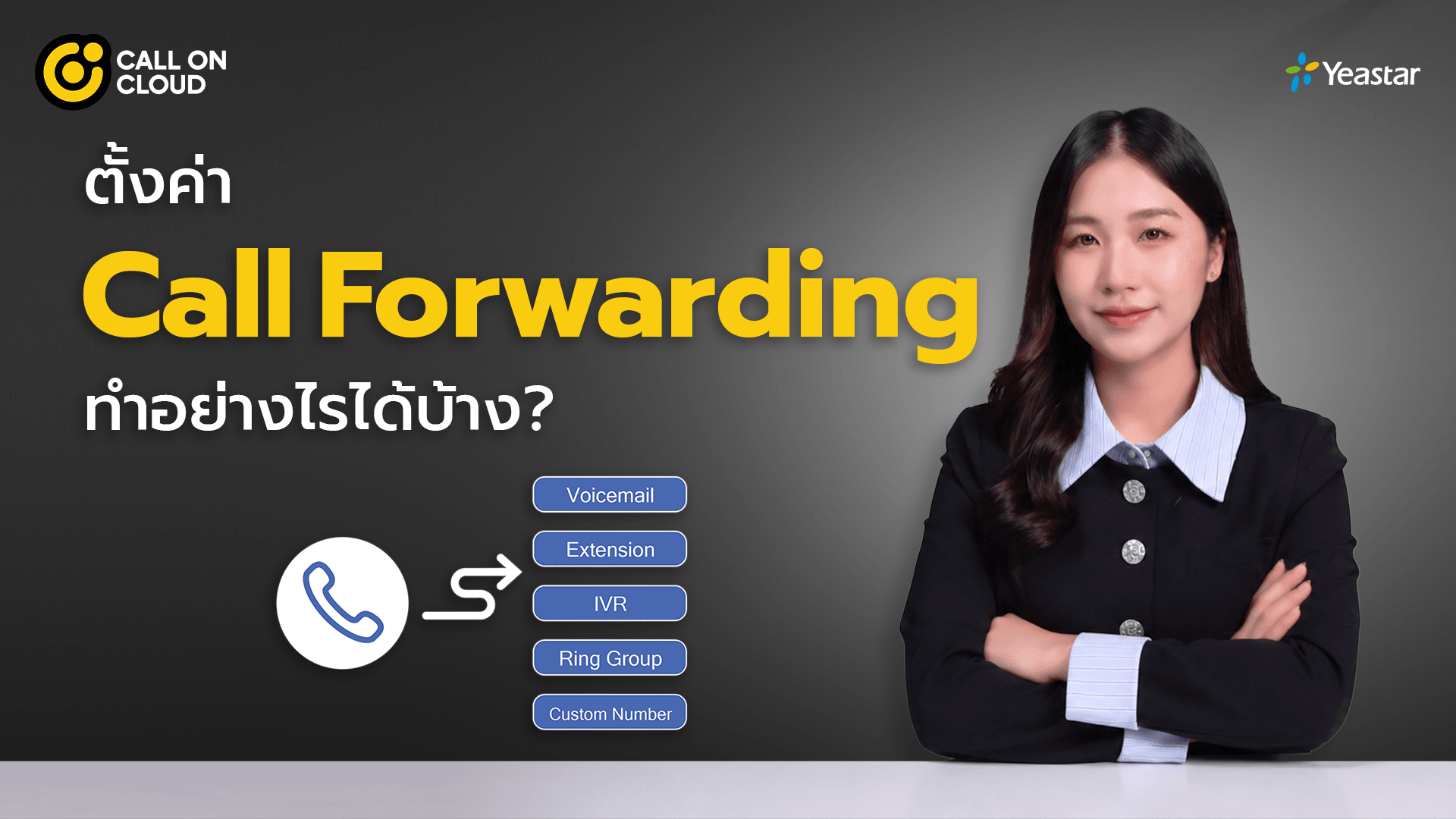 การตั้งค่า Call Forwarding บน Cloud PBX รุ่น Yeastar P-Series ทำอย่างไรได้บ้าง?